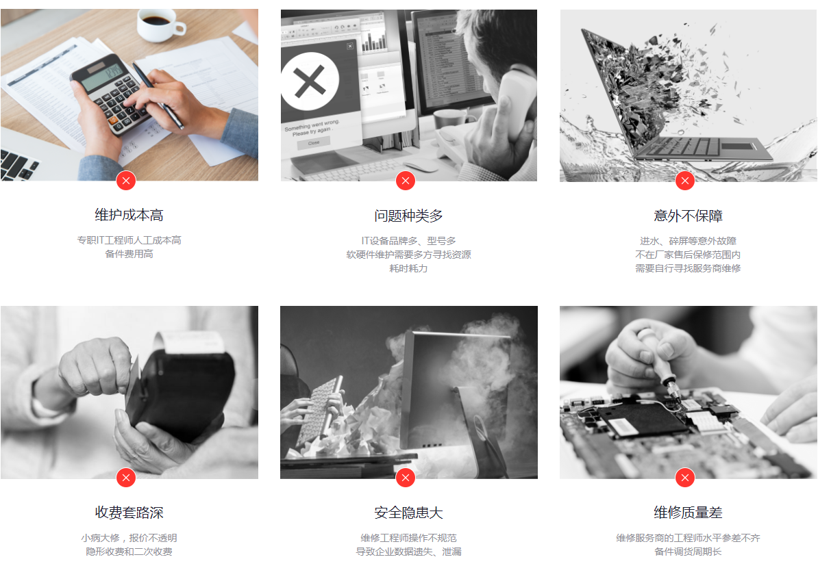 您的企业是否也遇到以下困难