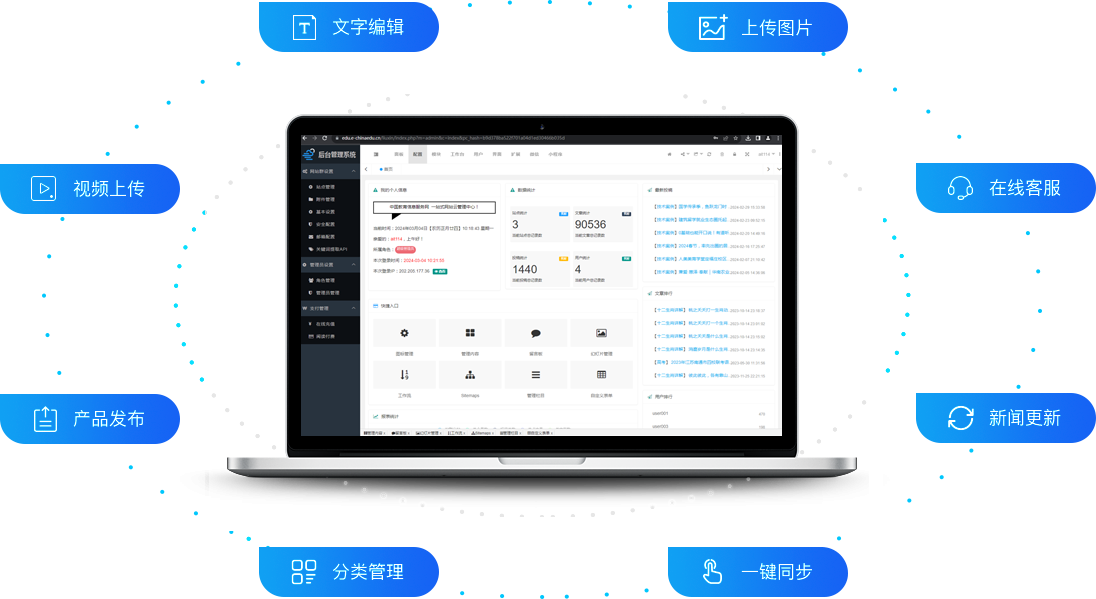 简单易用的管理后台