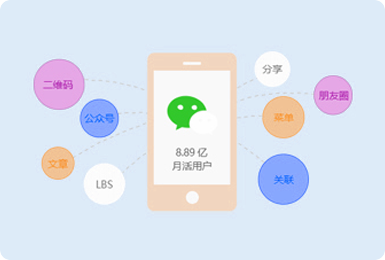 共享微信9亿用户，让应用触手可及，打造微信全生态