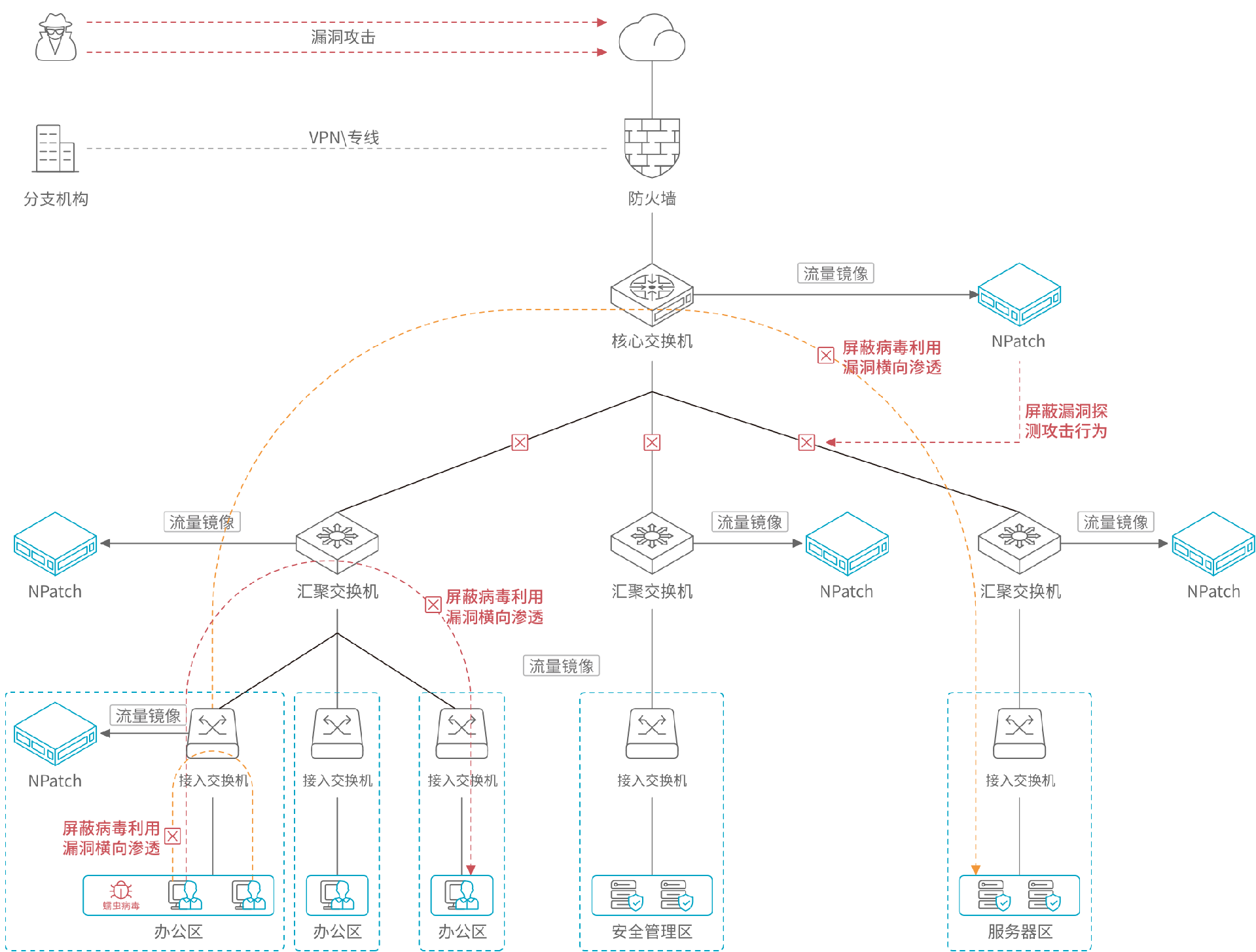 1690558603891403.png c8b9d7493e5822f265b4adc1604cc2aa.png