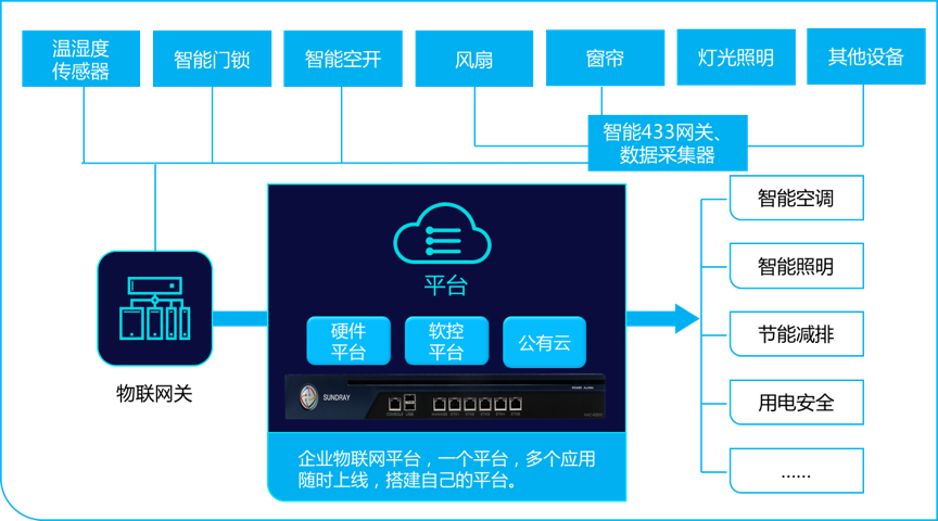 6367160436654035164223313 6367160436654035164223313