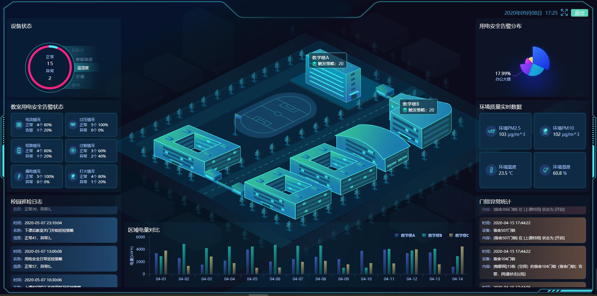 智能楼宇管控系统.jpg 智能楼宇管控系统.jpg