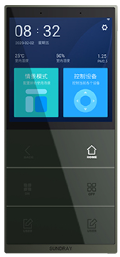 情景面板.png 情景面板.png