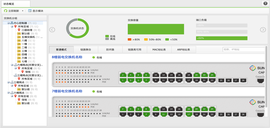 信锐技术智能交换机可视化管理界面 信锐技术智能交换机可视化管理界面