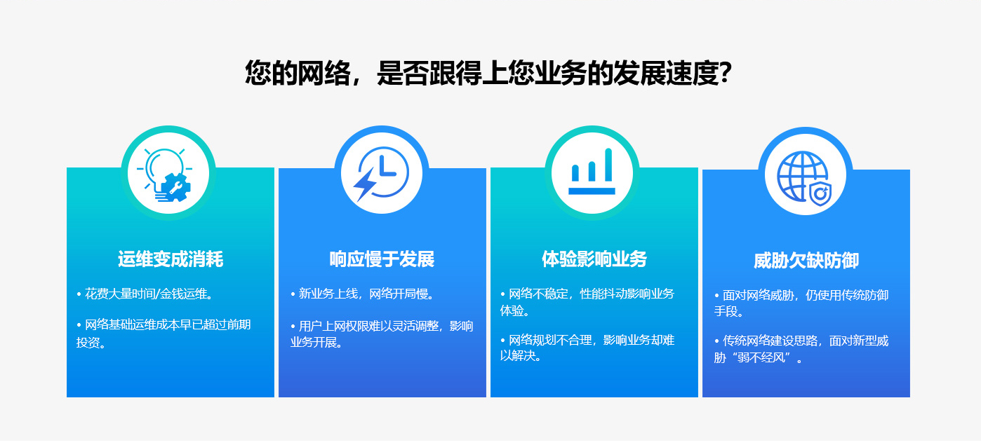 企业网络常见问题 企业网络常见问题