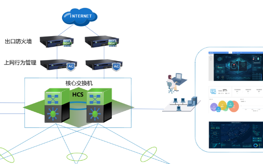 智慧物流园区方案