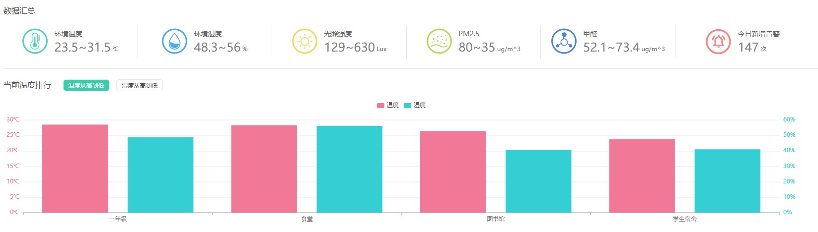 基础环境.jpg 基础环境.jpg