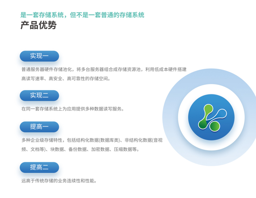 海量高性能分布式存储-快存_0_05