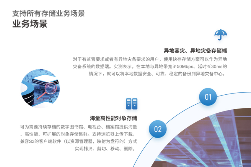 海量高性能分布式存储-快存_0_14
