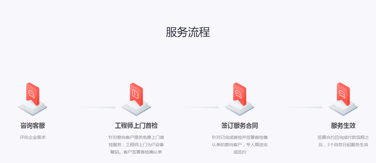 中方伟业技术有限公司-_12