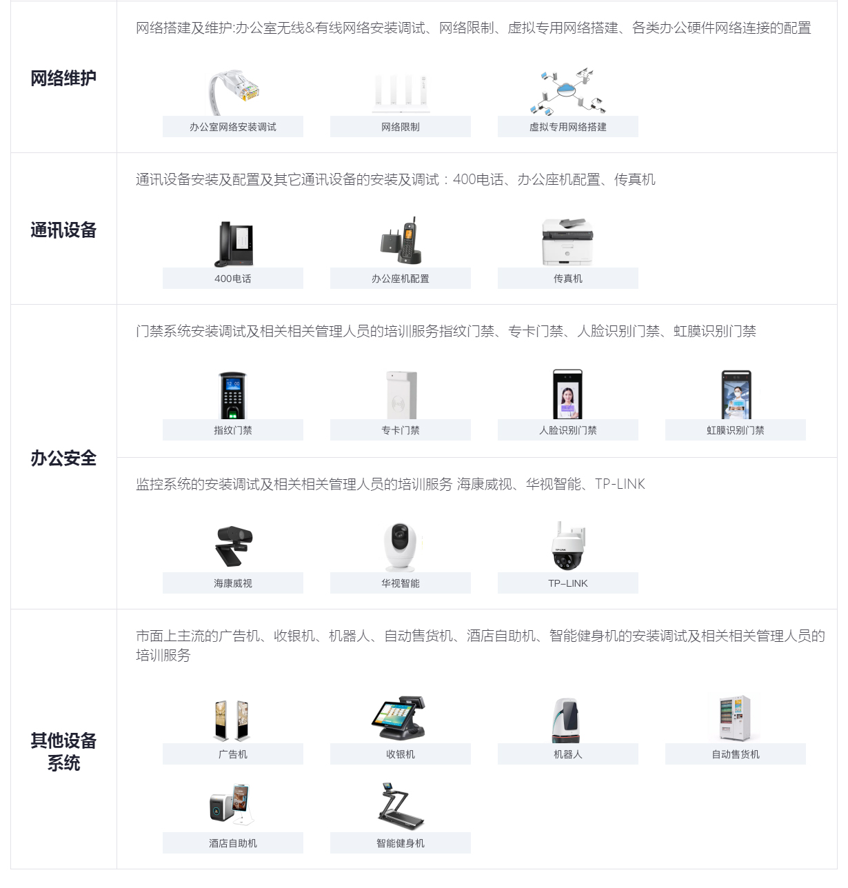 中方伟业技术有限公司-_02