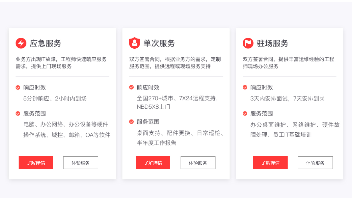 中方伟业技术有限公司-_04