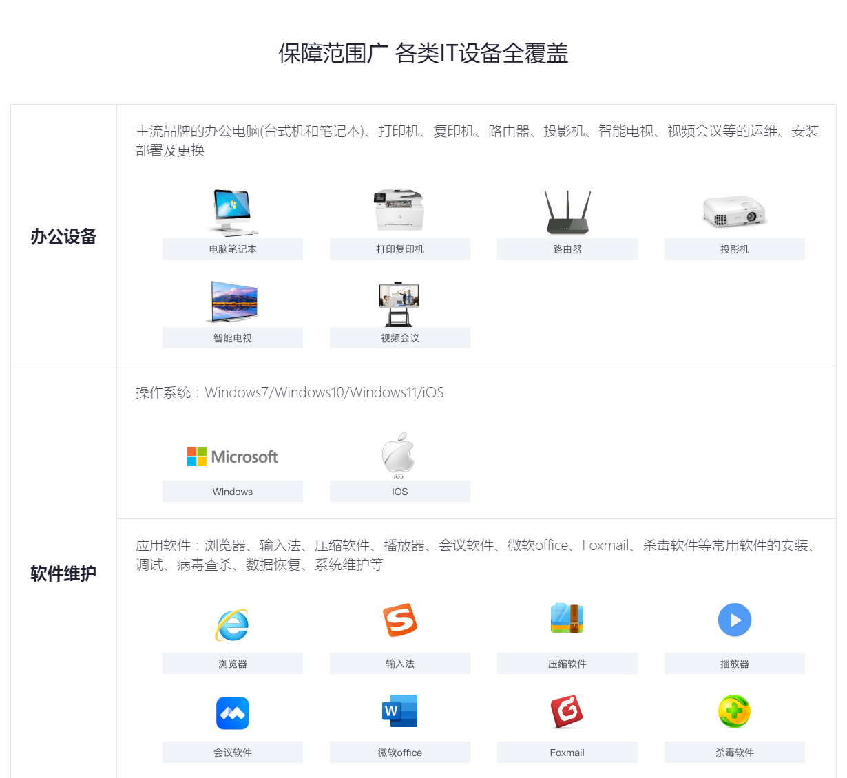 中方伟业技术有限公司-_01