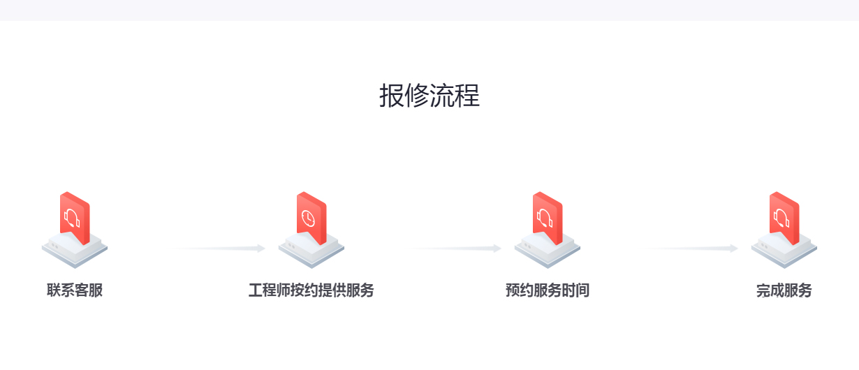 中方伟业技术有限公司-_14