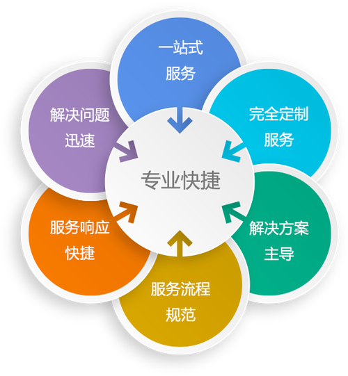 be6d3809f1fb359b39d2e6dd8750e1f5 be6d3809f1fb359b39d2e6dd8750e1f5