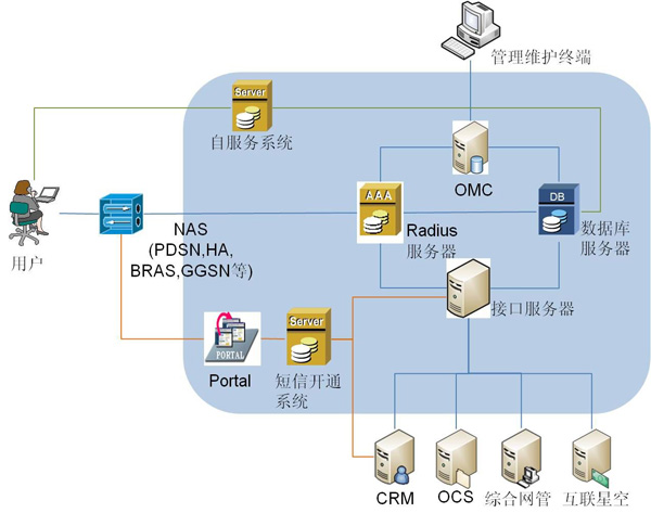 sol_jc_fwkz3.jpg sol_jc_fwkz3.jpg