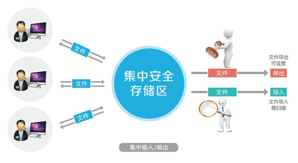 sol_jc_fwkz2.jpg sol_jc_fwkz2.jpg