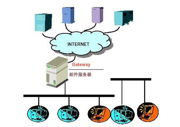 sol_yjfwq1.jpg sol_yjfwq1.jpg