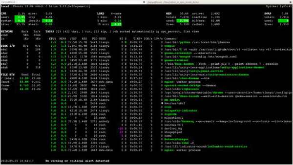 系统集成之——服务器状态监控