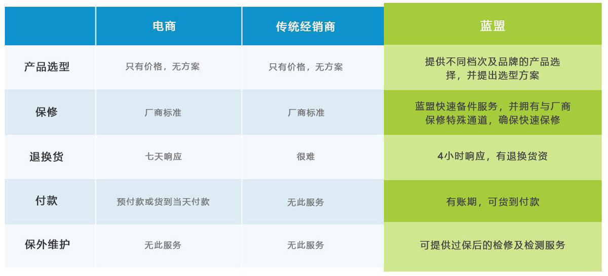 youshiduibi.jpg youshiduibi.jpg